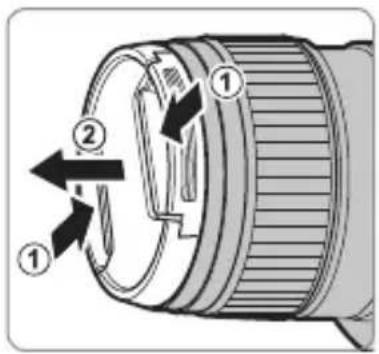 FUJIFILM GF30mmF5.6 T/S - Abnehmen der Objektivdeckel - 1
