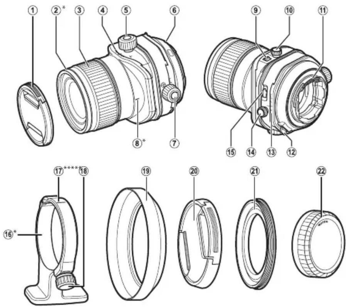FUJIFILM GF30mmF5.6 T/S - Descriptif de l'objectif - 1