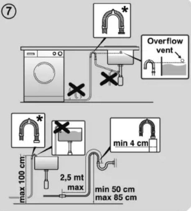 HOOVER HWPV 48AMBC/1-S - ATTENTION: - 1