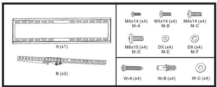 A (x1) B (x2) M4x14 (x4) M-A M5x14 (x4) M-B M6x14 (x4) M-C M8x15 (x4) M-D D5 (x4) M-E D8 (x4) M-F W-A (x4) W-B (x4) W-C (x4)