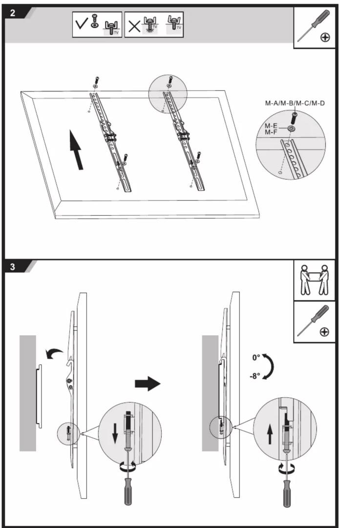 2 ✓ × M-A/M-B/M-C/M-D M-E M-F 3 0° -8°