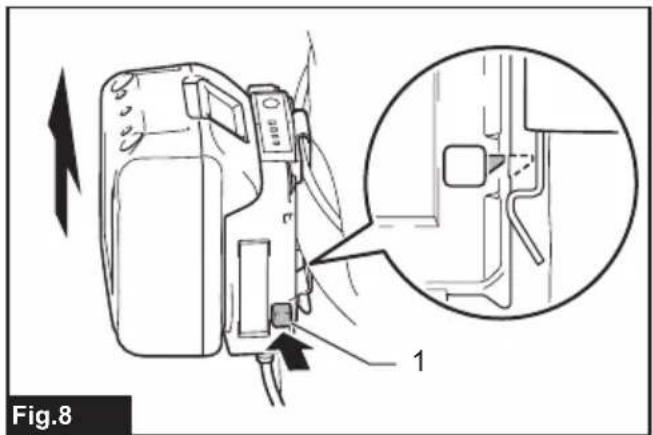 MAKITA DCX200 - 9
