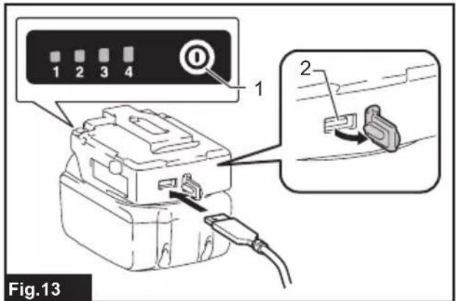 MAKITA DCX200 - 14
