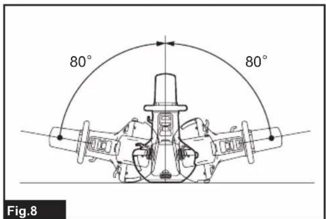 80° 80° Fig.8