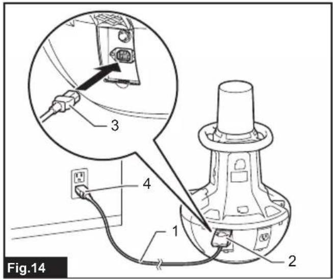 Fig.14 1 2 3 4