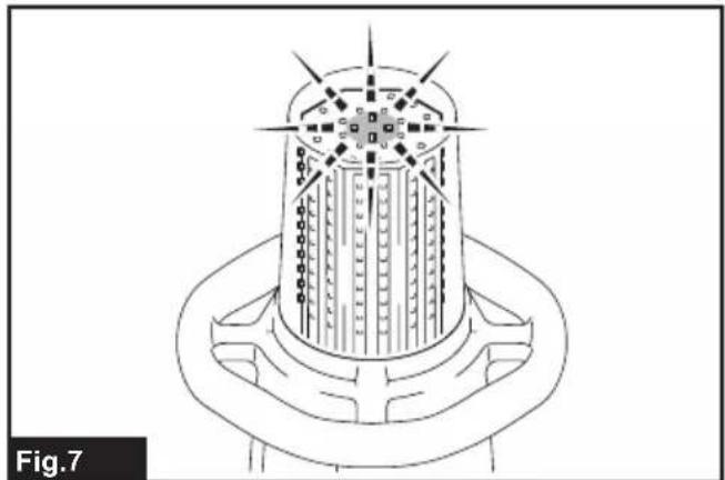 MAKITA ML010G - 2