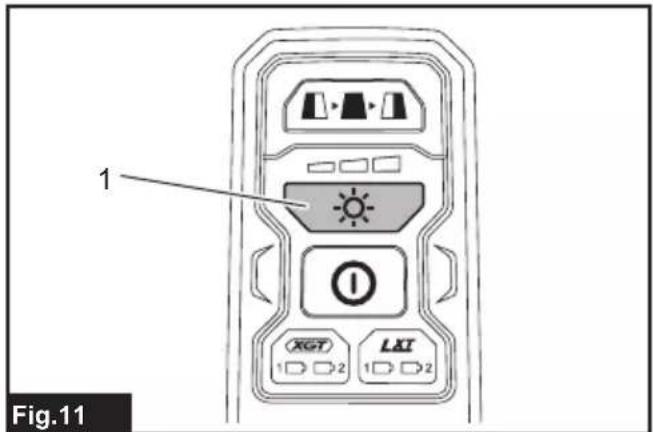 1 Fig.11