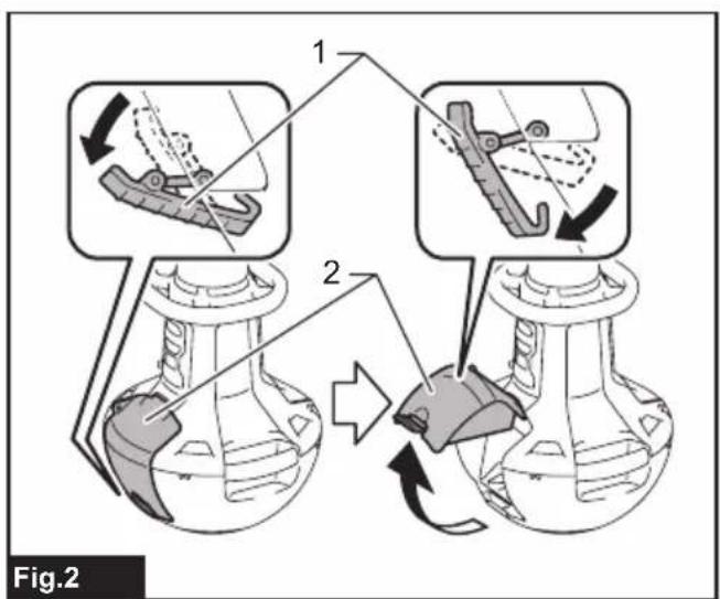 Fig.2