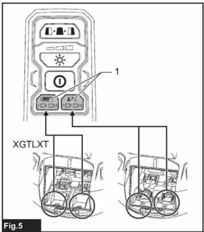1 XGTLXT Fig.5
