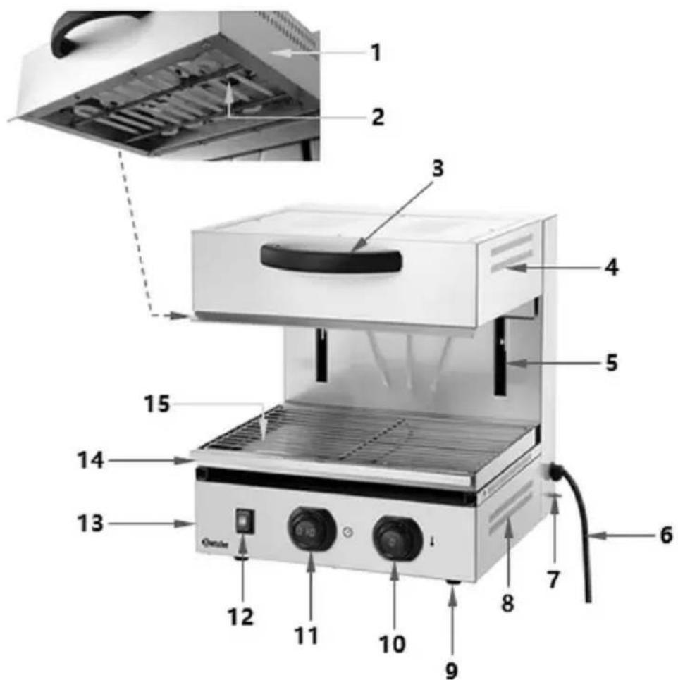 BARTSCHER 500-1Z-MDI - Éléments de l'appareil - 1