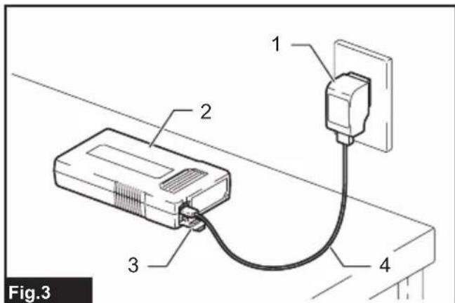 1 2 3 4 Fig.3