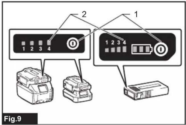 1 2 3 4 ① 1 2 3 4 ① Fig.9