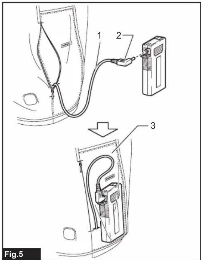 Fig.5