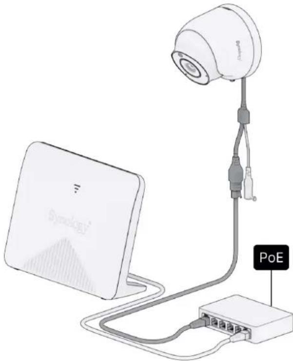 Synology PoE