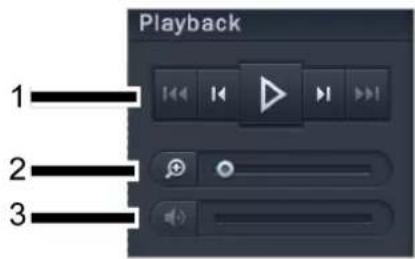 Playback 1 2 3