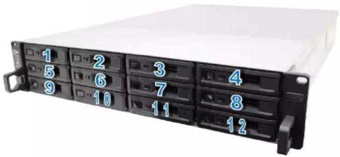 SYNOLOGY UC3200 - Installation des disques - 6