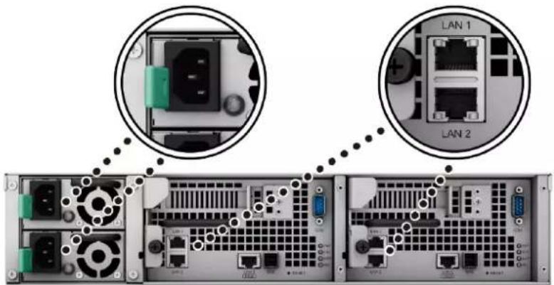 SYNOLOGY UC3200 - Pour démarrer votre UC3200 : - 1