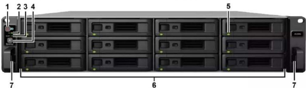 SYNOLOGY UC3200 - Contenu de la boîte - 7