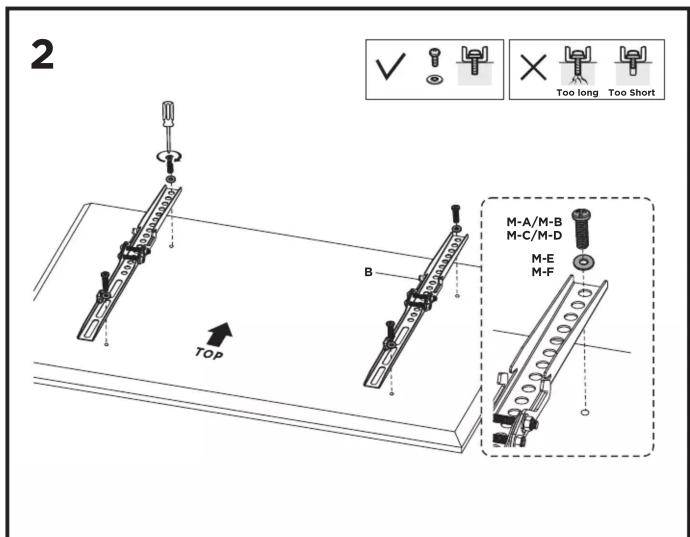 2 ✓ × Too long Too Short B TOP M-A/M-B M-C/M-D M-E M-F