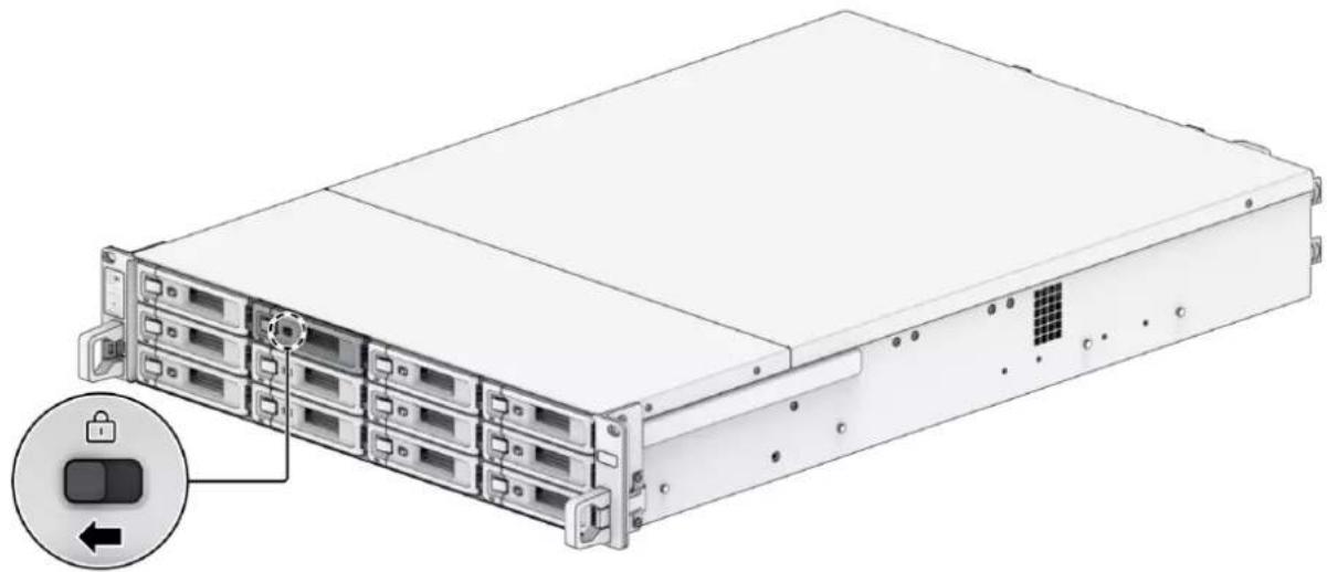 SYNOLOGY UC3400 - Remarques: - 1