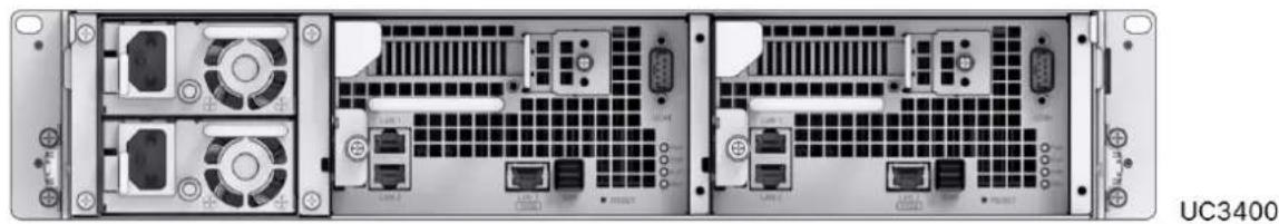 SYNOLOGY UC3400 - Remarques : - 1