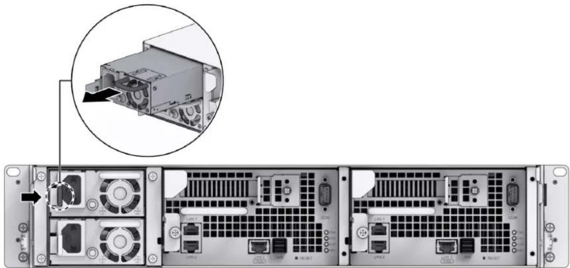 SYNOLOGY UC3400 - Remarques: - 1