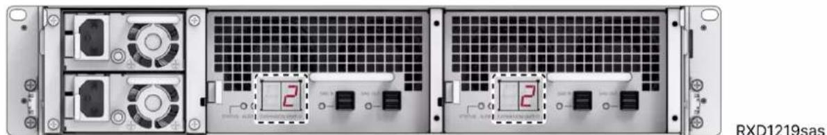 SYNOLOGY UC3400 - Remarques : - 3