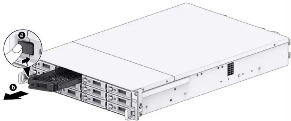 SYNOLOGY UC3400 - Installation des disques - 1