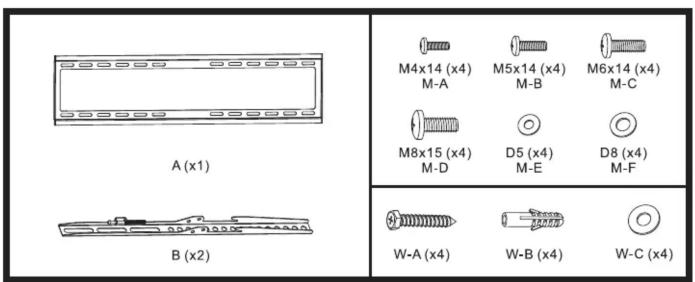 A (x1) B (x2) M4x14 (x4) M-A M5x14 (x4) M-B M6x14 (x4) M-C M8x15 (x4) M-D D5 (x4) M-E D8 (x4) M-F W-A (x4) W-B (x4) W-C (x4)