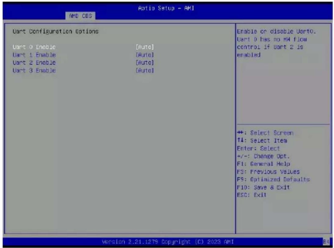 Optio Setup - AMI AMD COS Uart Configuration Options Uart 0 Enable [Auto] Uart 1 Enable [Auto] Uart 2 Enable [Auto] Uart 3 Enable [Auto] Enable or disable Uart0. Uart 0 has no HW flow control if Uart 2 is enabled +: Select Screen ↑↓: Select Item Enter: Select +/-: Change Opt. F1: General Help F3: Previous Values F9: Optimized Defaults F10: Save & Exit ESC: Exit Version 2.21.1279 Copyright (C) 2023 AMI B4