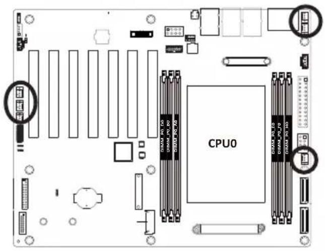 CPU0