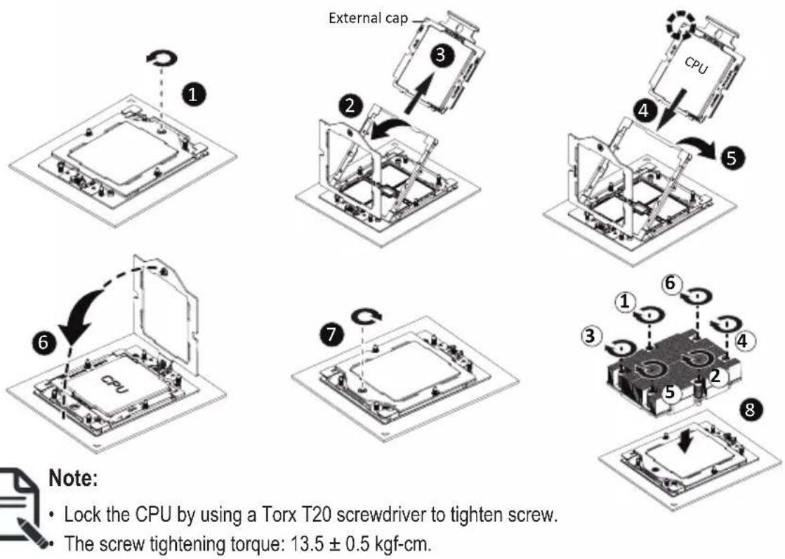 External cap CPU Note: Lock the CPU by using a Torx T20 screwdriver to tighten screw. The screw tightening torque: 13.5 ± 0.5 kgf-cm.