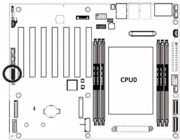 CPU0