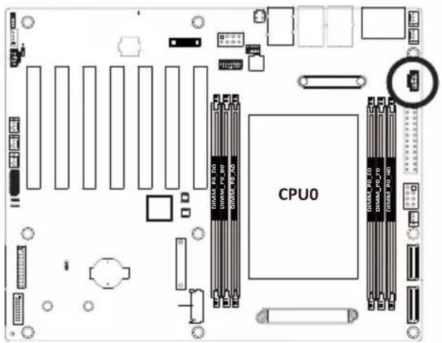 CPU0