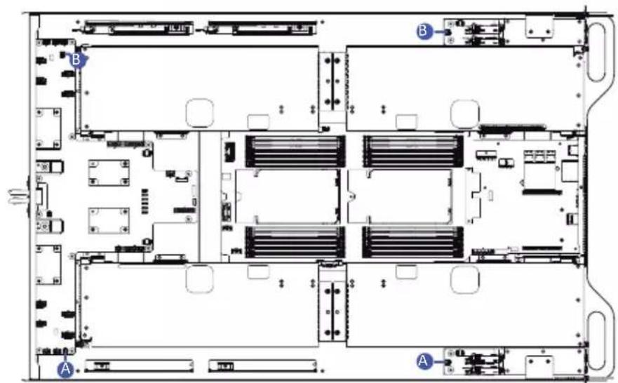 GIGABYTE TO15-Z40 - 3-8 Cable Routing - 4