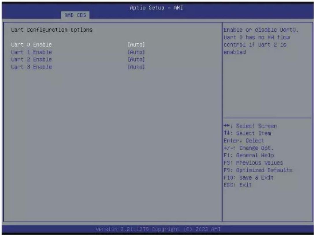 GIGABYTE TO15-Z40 - 5-3-5-5 Uart Configuration Options - 1