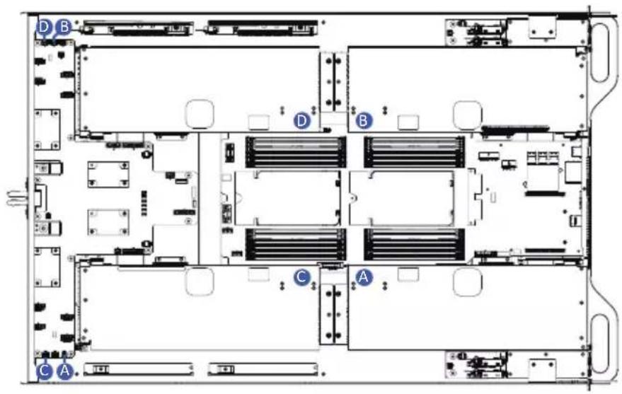 GIGABYTE TO15-Z40 - 3-8 Cable Routing - 6