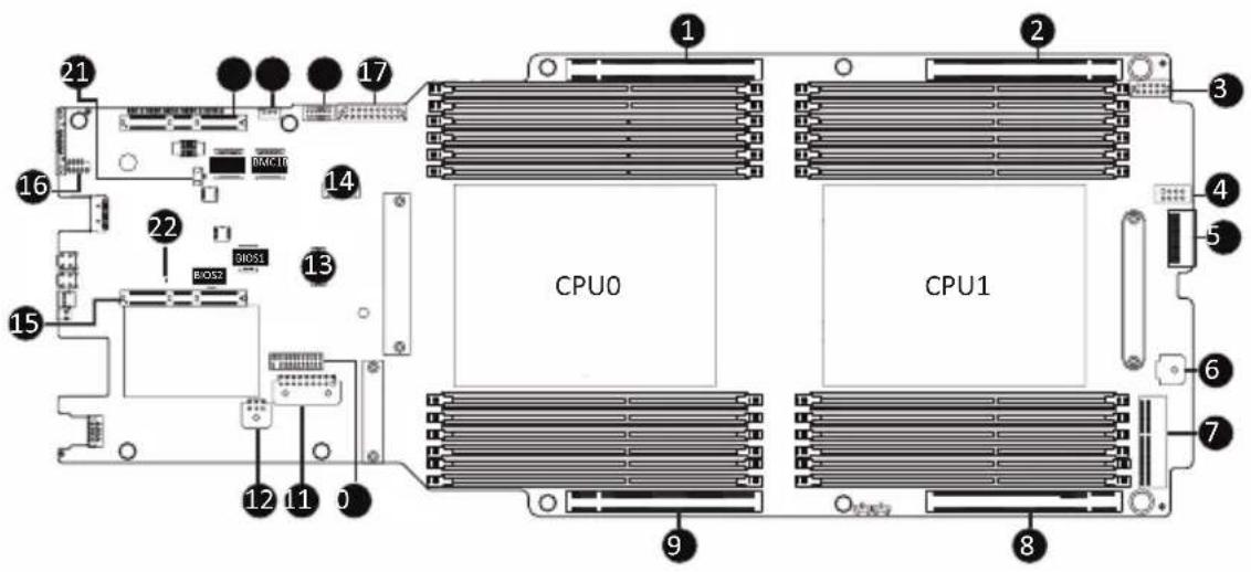 GIGABYTE TO15-Z40 - 4-1 Motherboard Components - 1