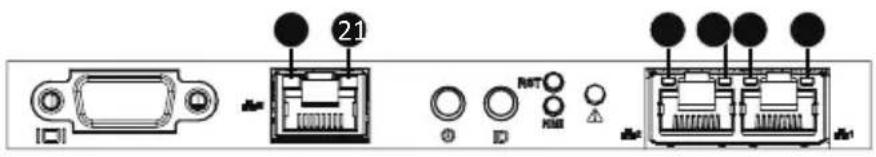 GIGABYTE TO15-Z40 - 2-5 Front System LAN LEDs - 1
