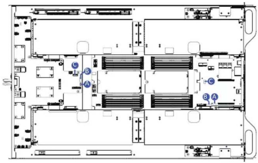 GIGABYTE TO15-Z40 - 3-8 Cable Routing - 2
