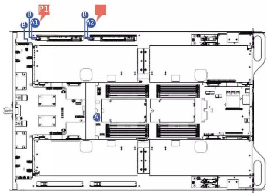 GIGABYTE TO15-Z40 - 3-8 Cable Routing - 8