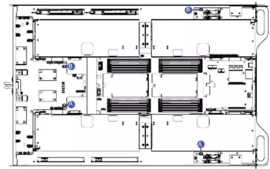 GIGABYTE TO15-Z40 - 3-8 Cable Routing - 3