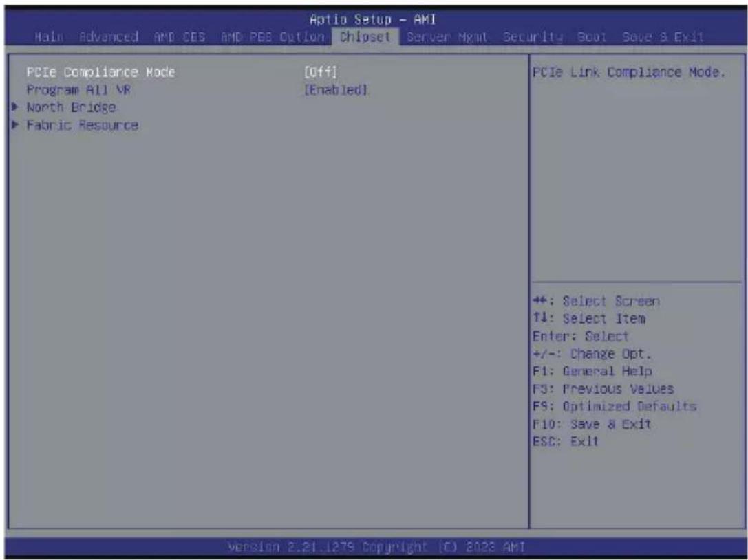 GIGABYTE TO15-Z40 - 5-5 Chipset Setup Menu - 1