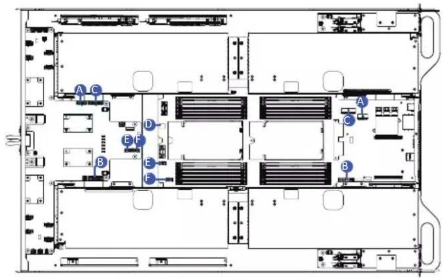 GIGABYTE TO15-Z40 - 3-8 Cable Routing - 1