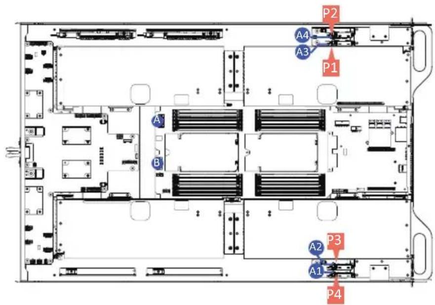 GIGABYTE TO15-Z40 - 3-8 Cable Routing - 5