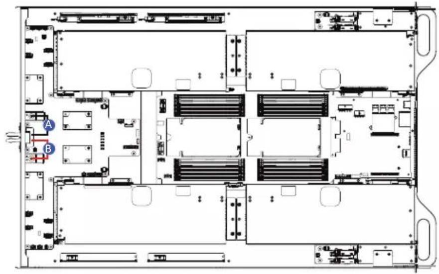 GIGABYTE TO15-Z40 - 3-8 Cable Routing - 7