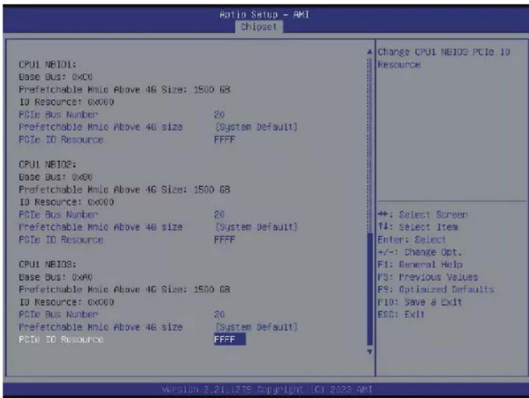GIGABYTE TO15-Z40 - 5-5-2 Fabric Resource - 2