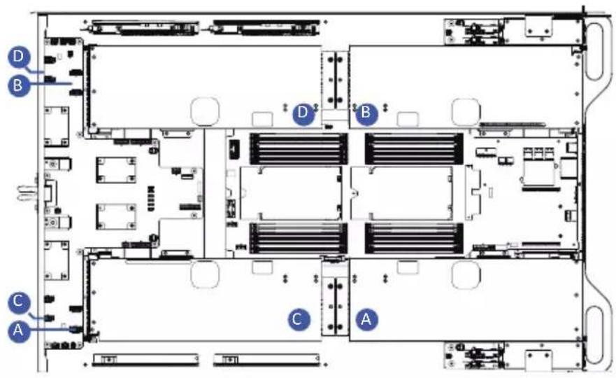 GIGABYTE TO15-Z40 - 3-8 Cable Routing - 9