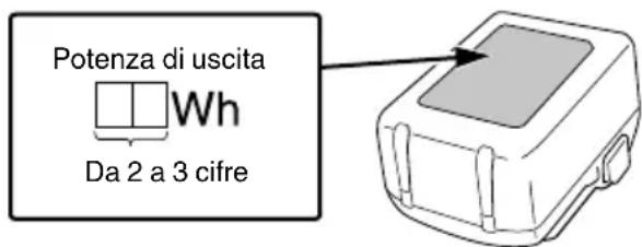 HiKOKI CS3625DC - AVVERTENZA - 1