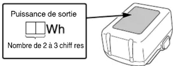 HiKOKI CS3625DC - AVERTISSEMENT - 1